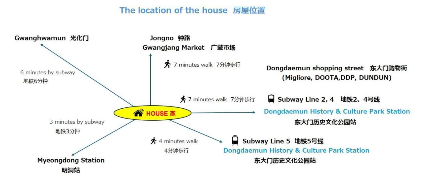 House With The View New Building, In The Heart Of Seoul, Dongdaemun History & Culture Park Station 아파트